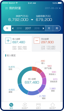 wealth-1