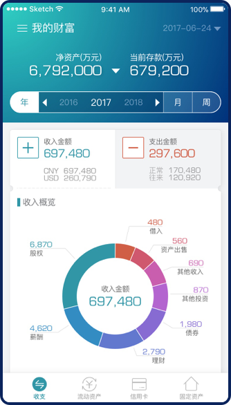 wealth-1